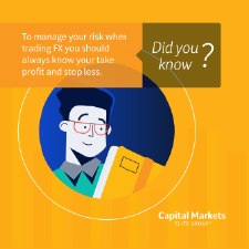 Capital markets marketing adverts