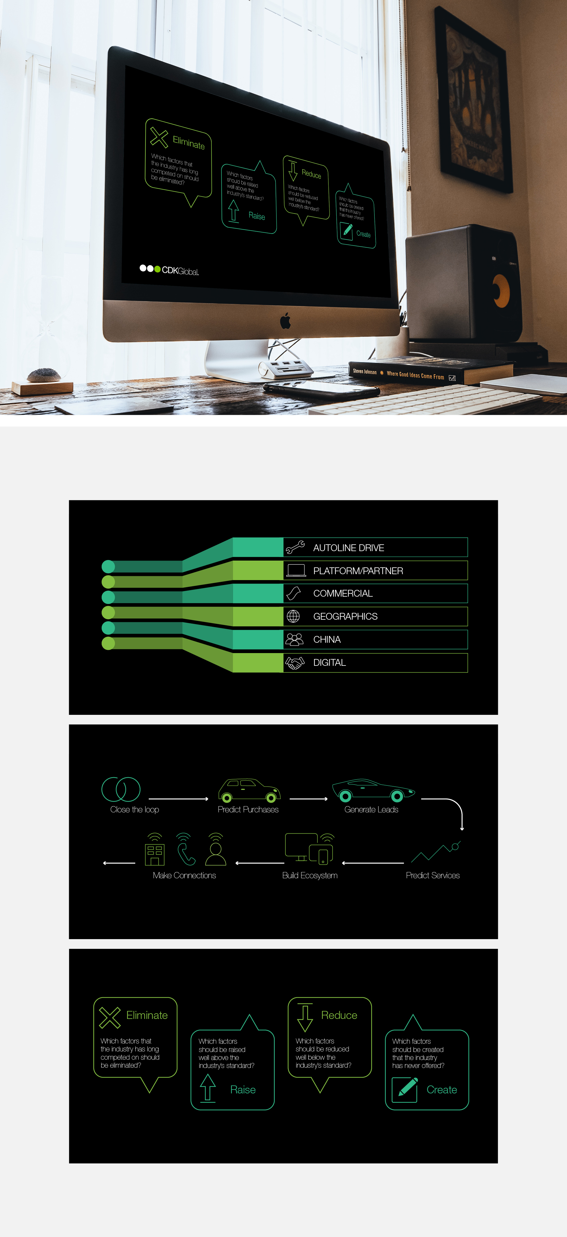 Greenway Design